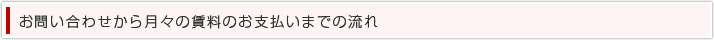 お問い合わせから月々の賃料のお支払いまでの流れ
